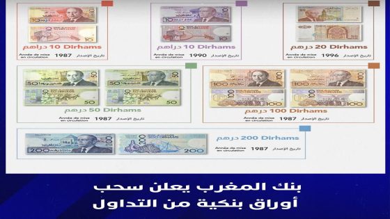 سحب الأوراق البنكية التالية من التداول